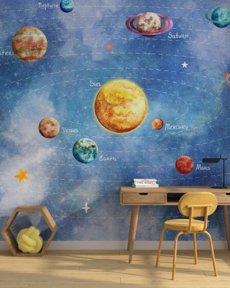 Fototapete Sonnensystem mit Namen und Illustrationen zum Thema Weltraum fürs Kinderzimmer