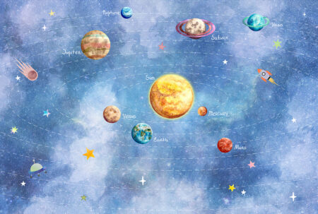 Fototapete Sonnensystem mit Namen und Illustrationen zum Thema Weltraum